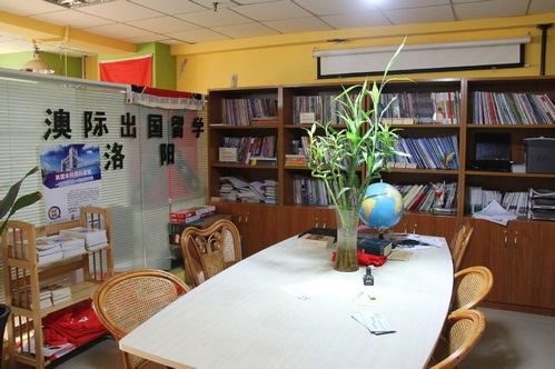 洛陽(yáng)澳際教育咨詢