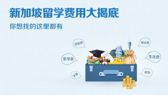 各國(guó)留學(xué)申請(qǐng)條件大盤點(diǎn)